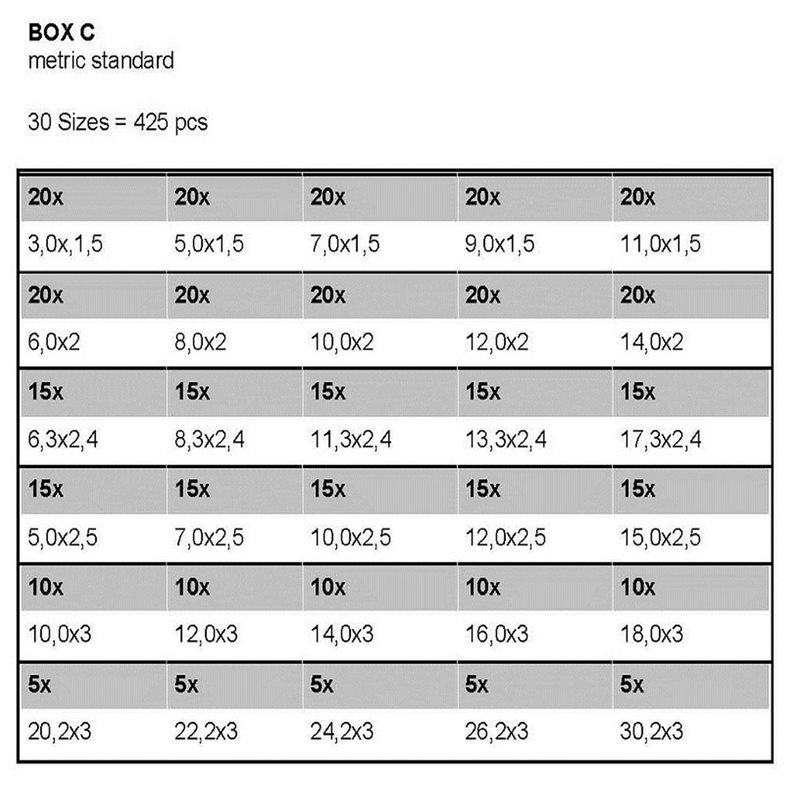 ORING KIT METRIC 30 / 425